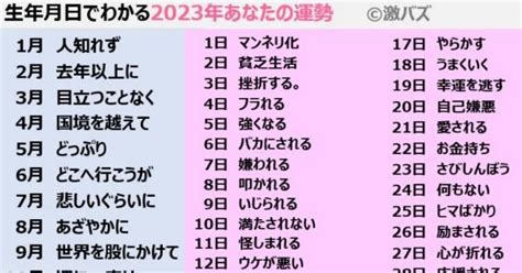 天運 年月日|誕生日占い｜生年月日からあなたの性格タイプ・運勢を無料で鑑 